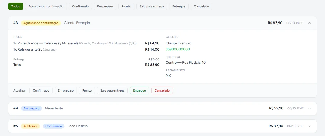 Painel de pedidos com status de cada pedido